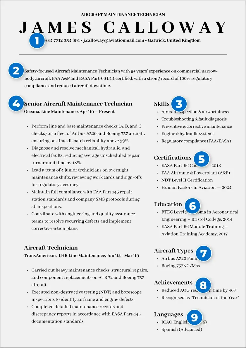 AMT resume